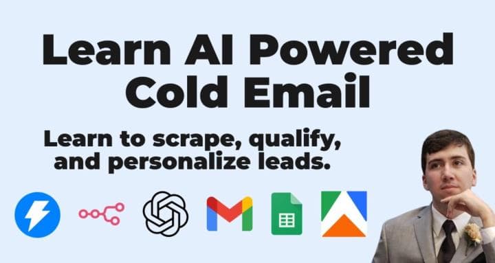 AI Automation Simplified toolkit preview